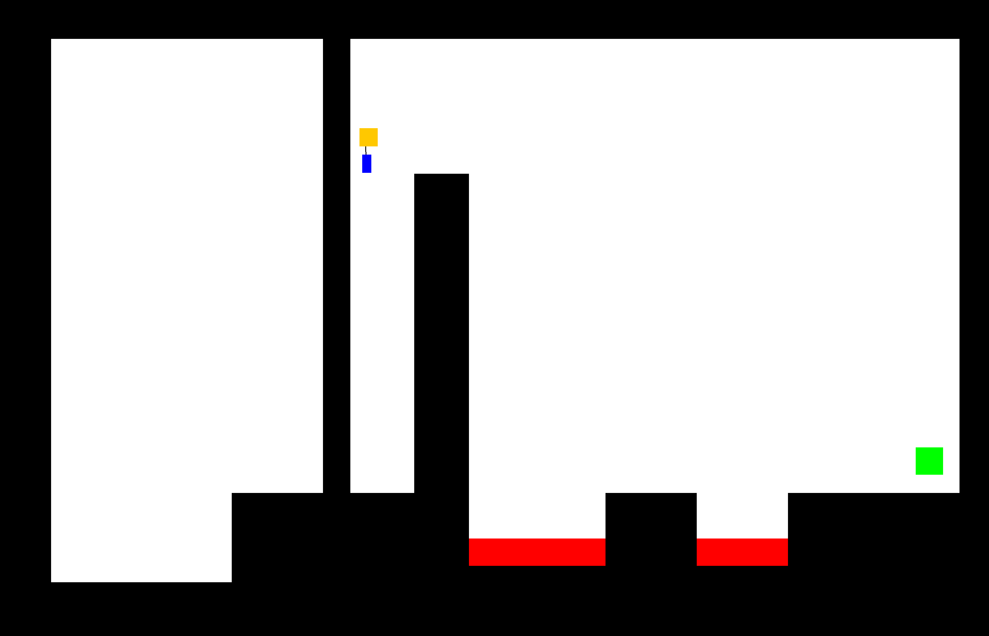 Java Jumping Game